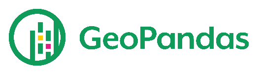 Software in use Geo Pandas